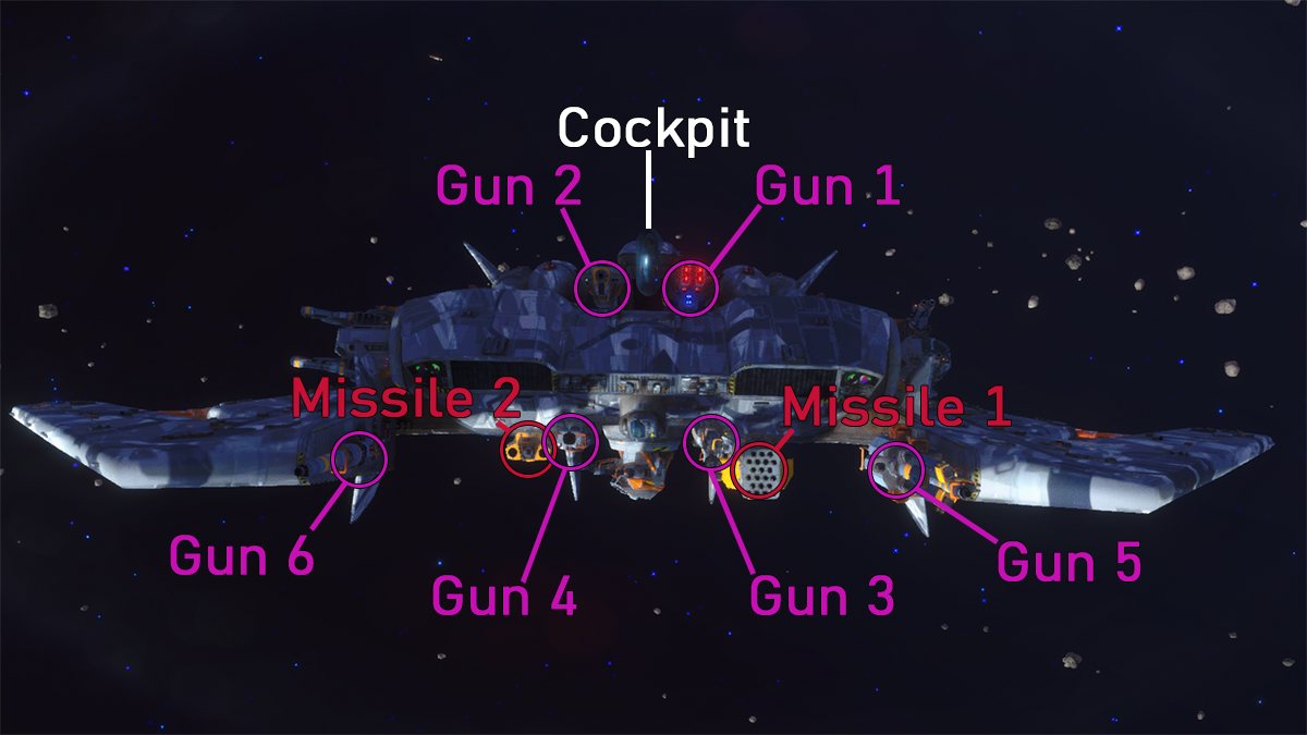 3_4-Ship_Weapon_Positioning_Layout.jpg